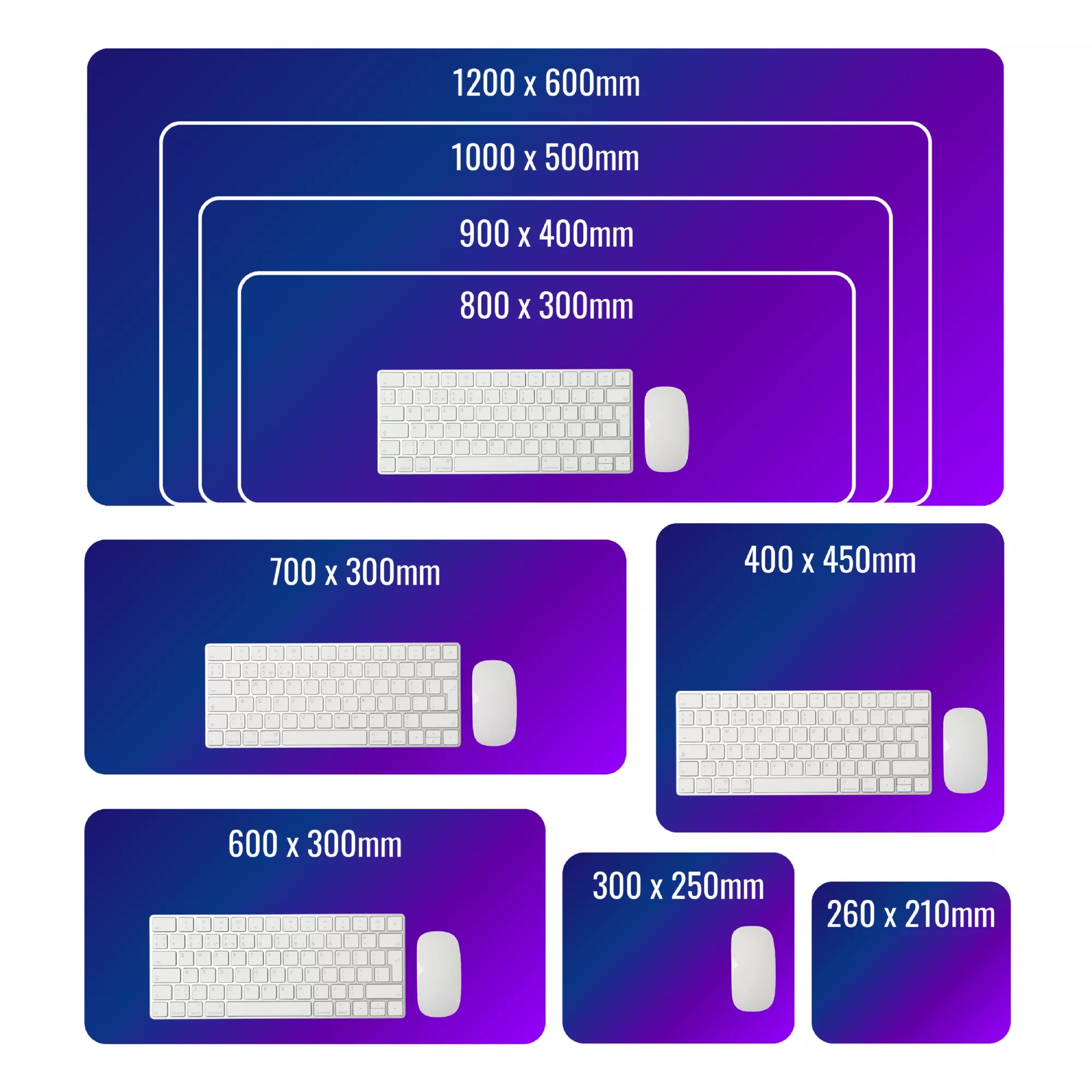 tapis de souris guide des tailles