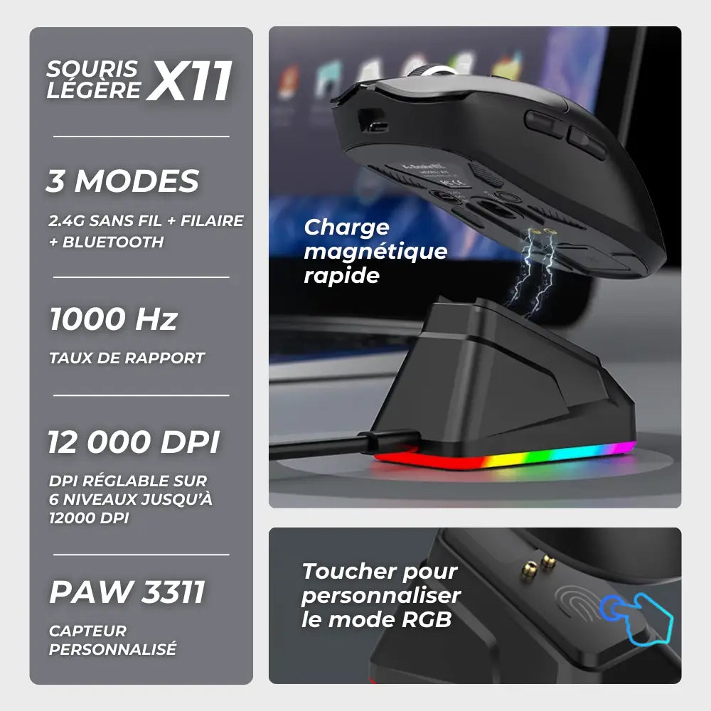 souris gamer legere 3 modes d utilisation